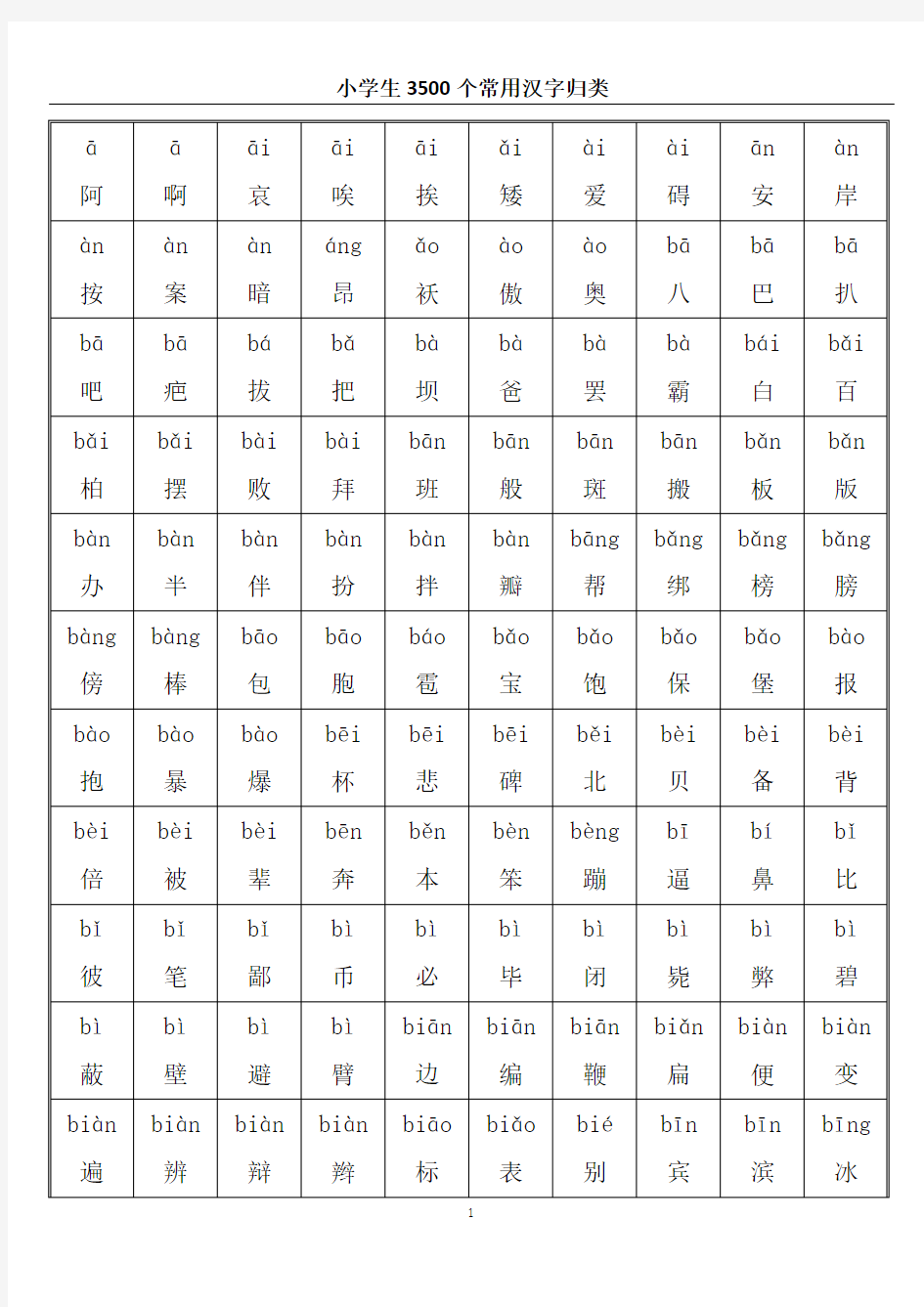 小学3500常用汉字大全带拼音