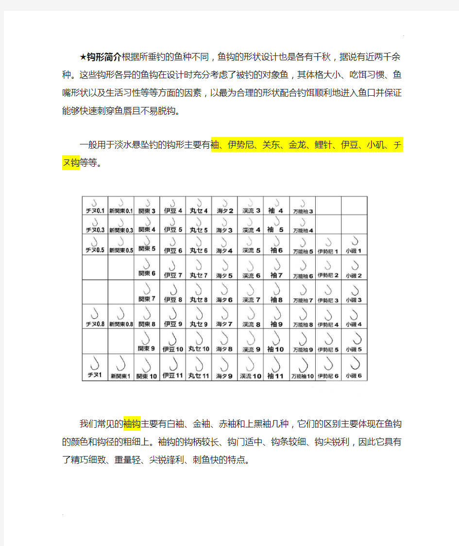 鱼钩种类划分介绍