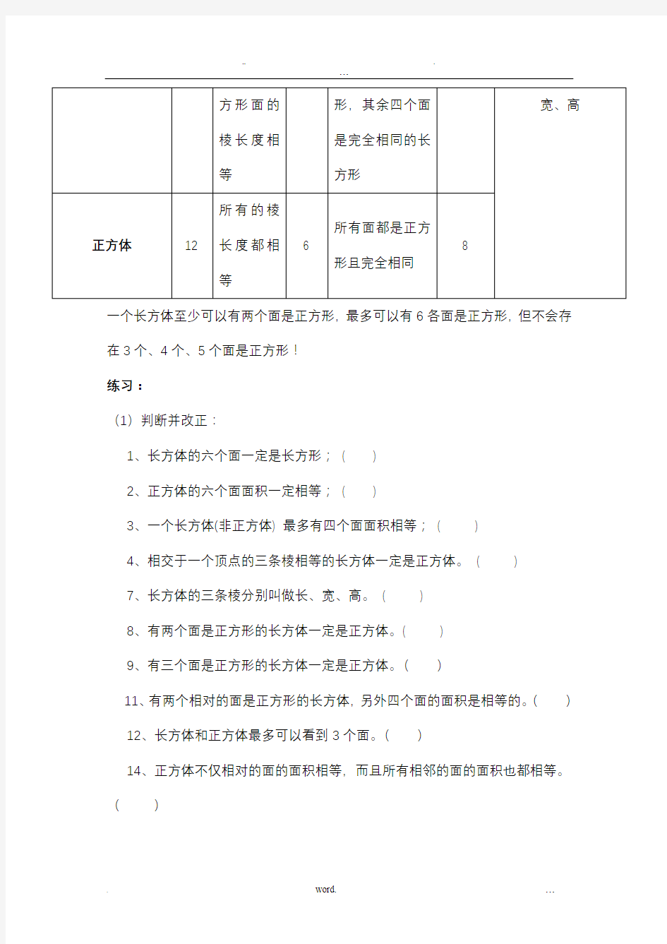 长方体和正方体知识点汇总