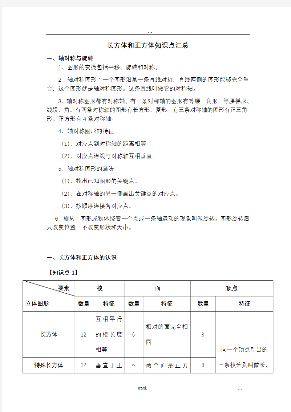 长方体和正方体知识点汇总