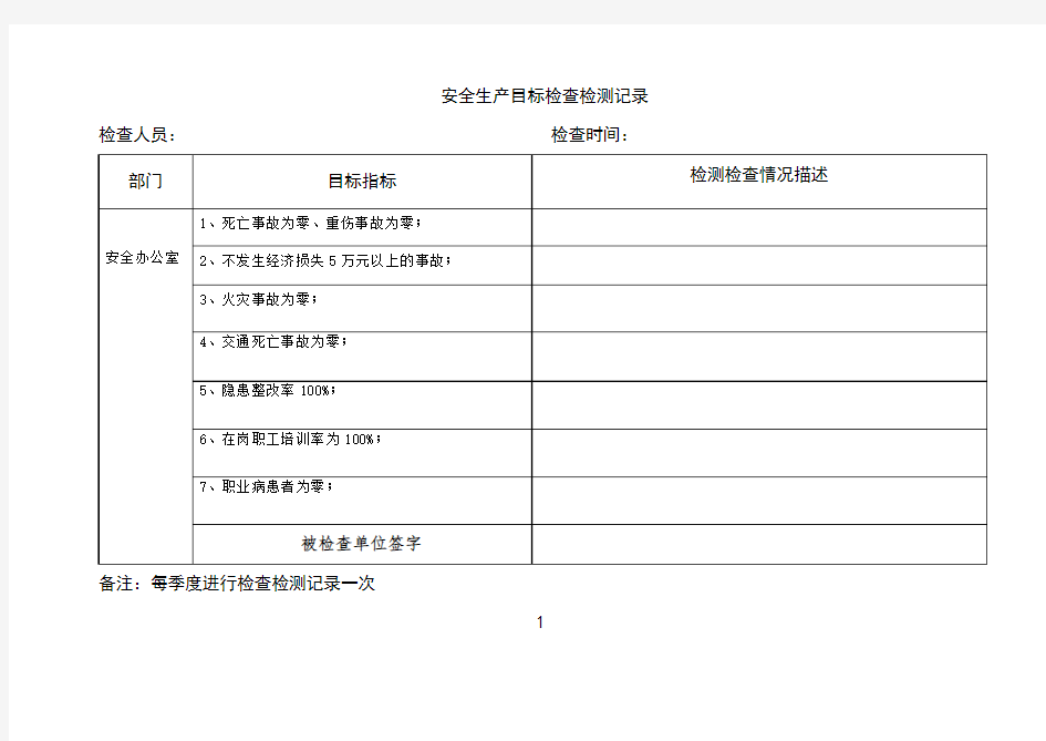 安全生产目标监测记录表(季度)