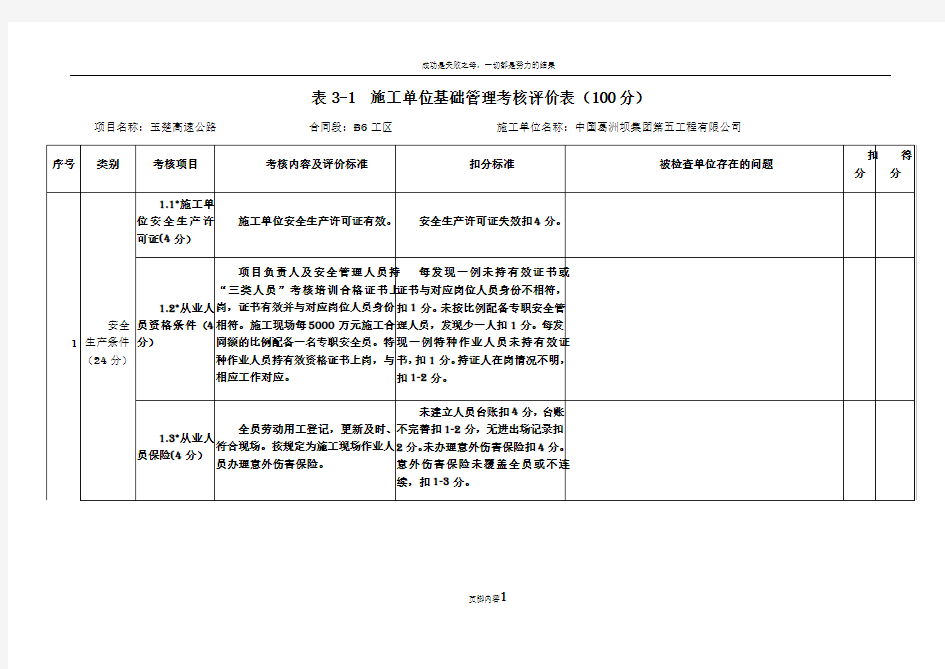 平安工地考核评价表(施工单位)