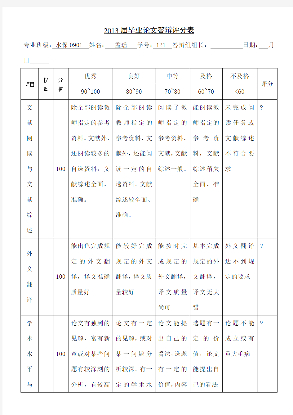 毕业论文答辩答辩评分表