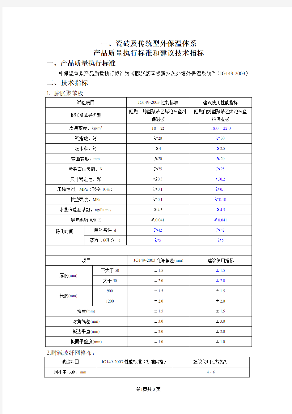 薄抹灰保温体系产品质量执行标准和承诺技术指标