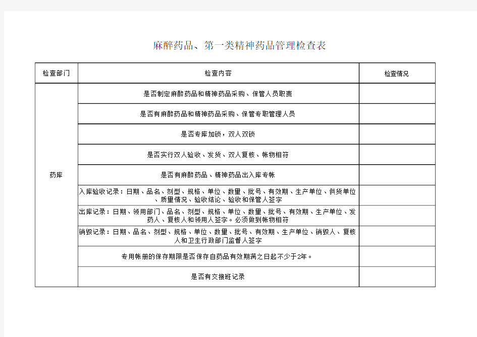 麻醉药品第一类精神药品管理检查表