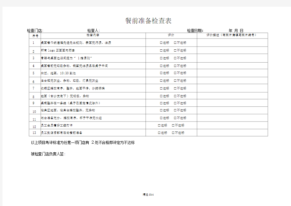 餐饮连锁企业门店巡店检查表