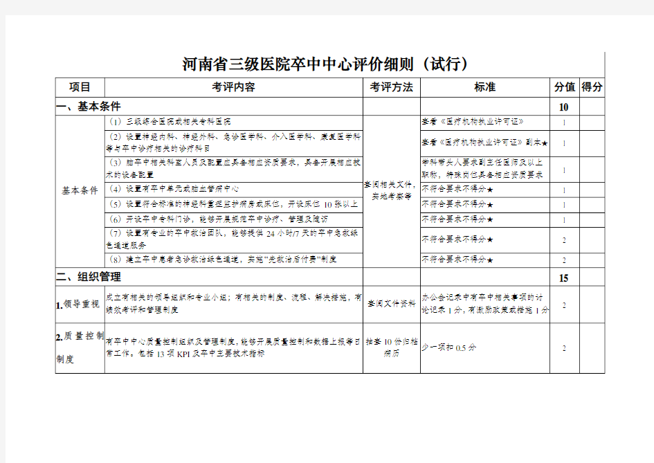 河南省三级医院卒中中心评价细则