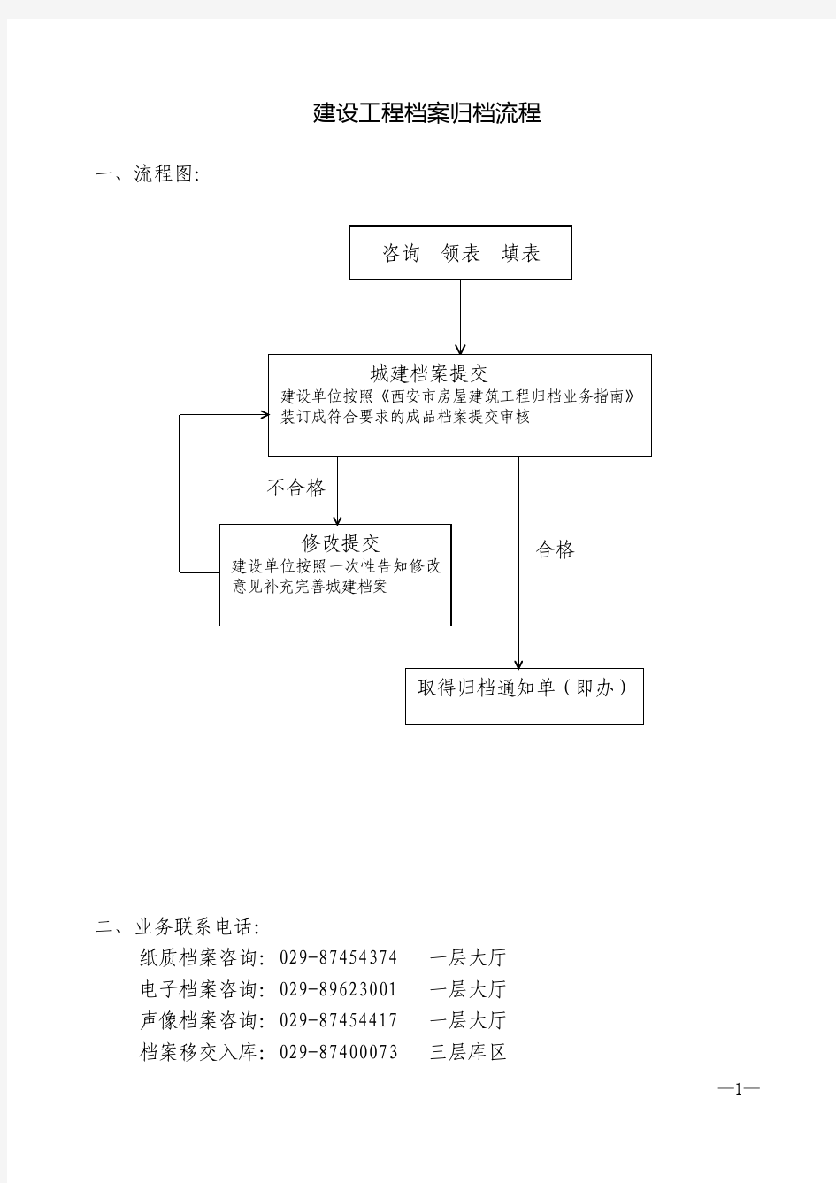 建设工程档案归档流程-西安城乡建设委员会