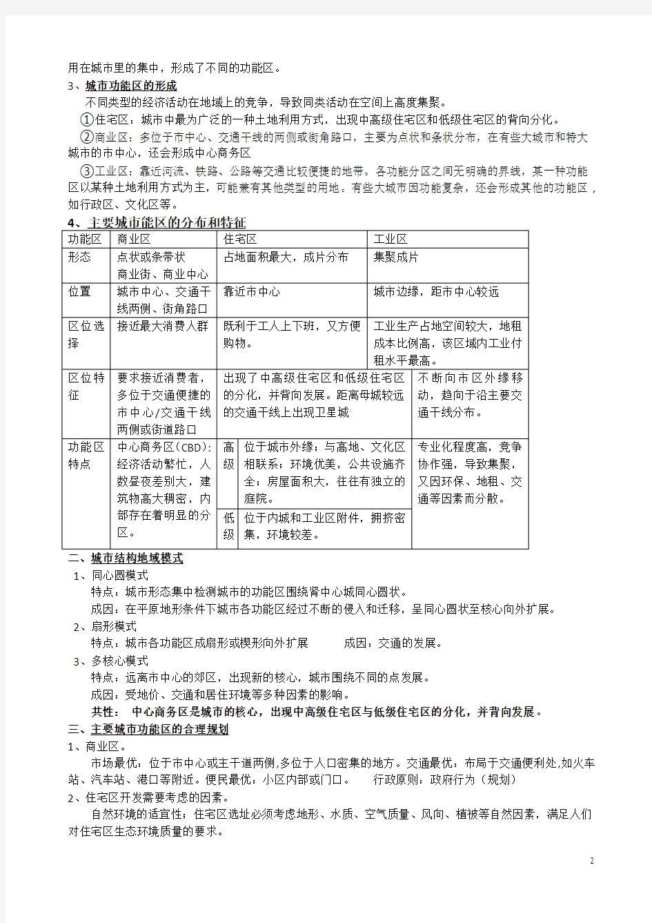 (完整版)城市与城市化知识点总结