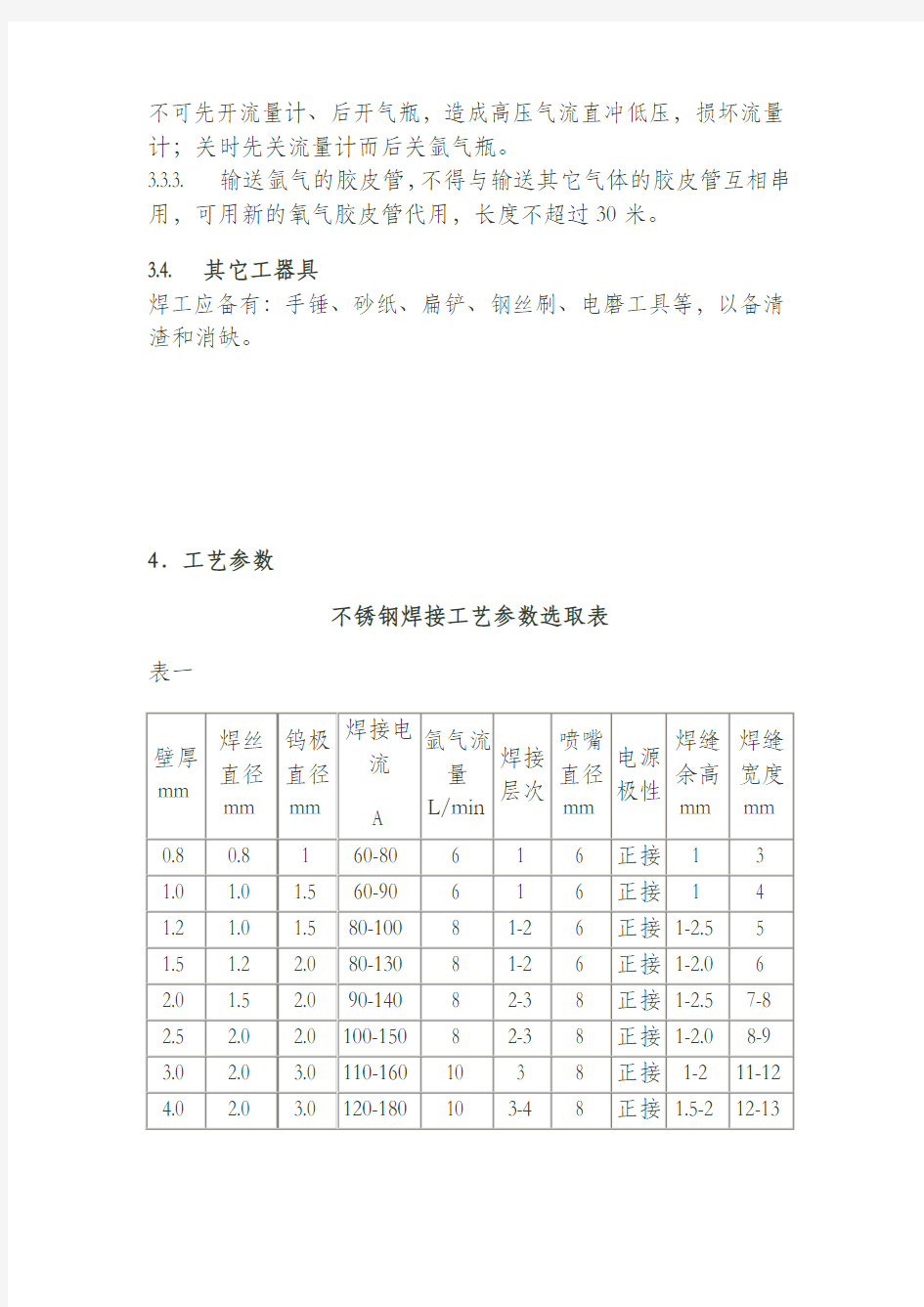 不锈钢焊接工艺(氩弧焊工艺)(完整资料).doc