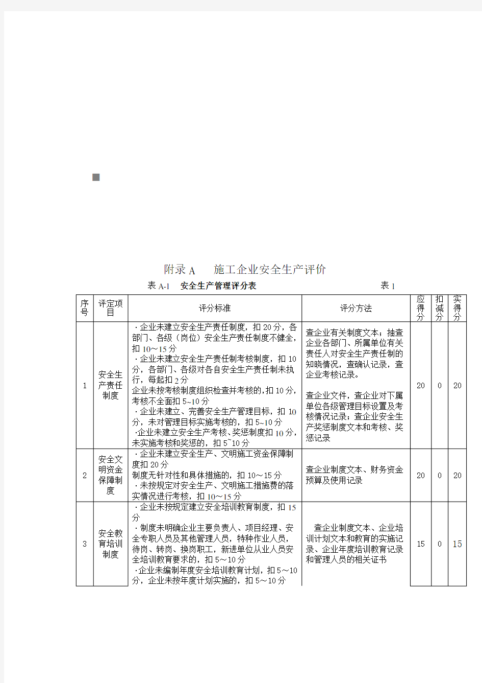 施工企业安全生产评价表