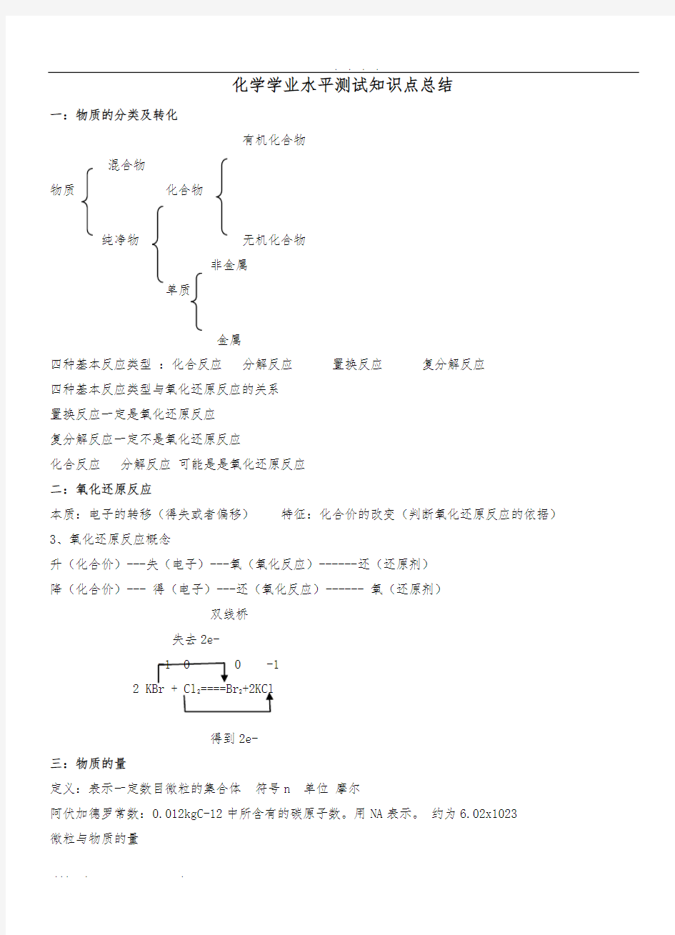 高中化学会考知识点总结