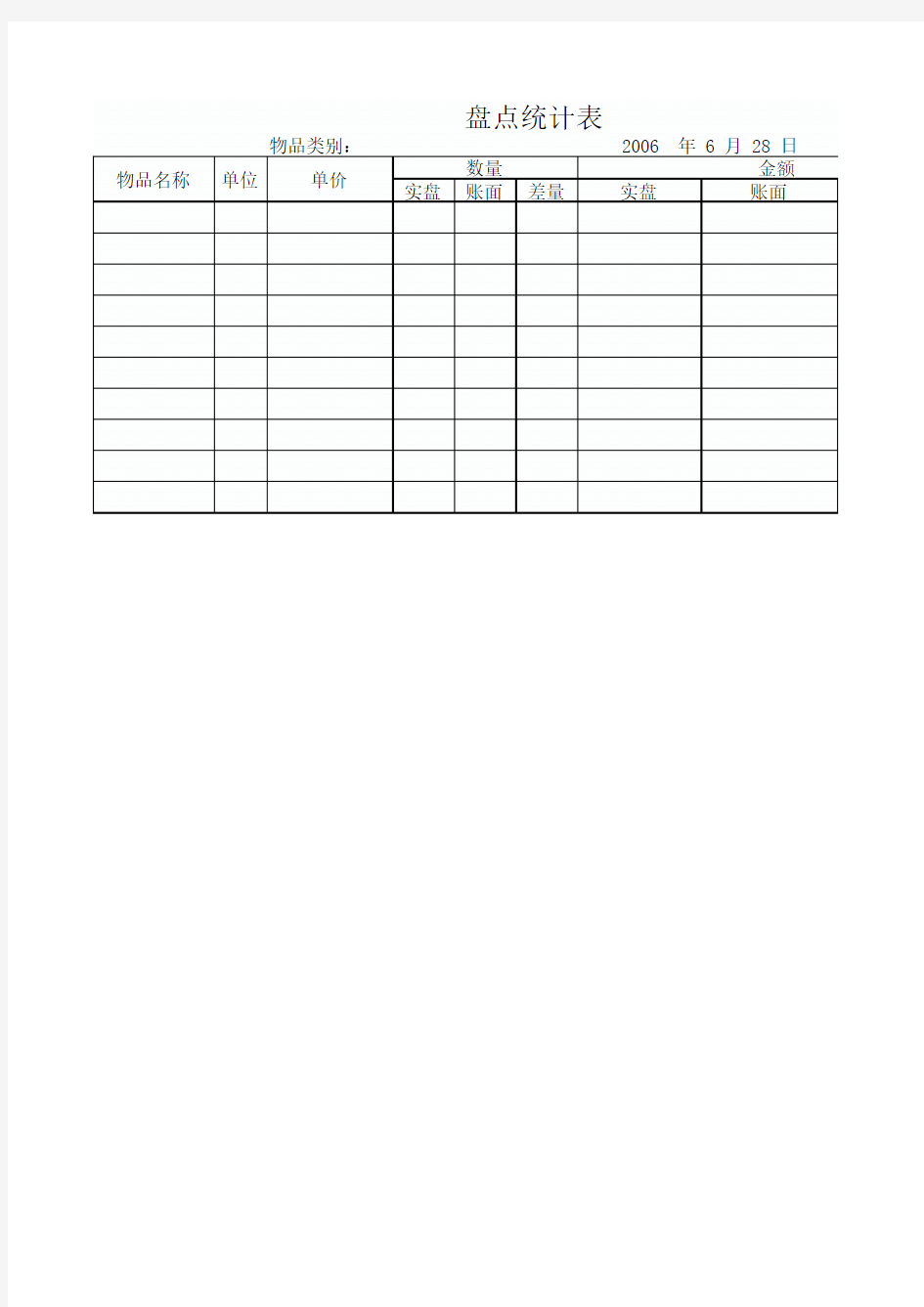 公司物品盘点报表明细Excel模板