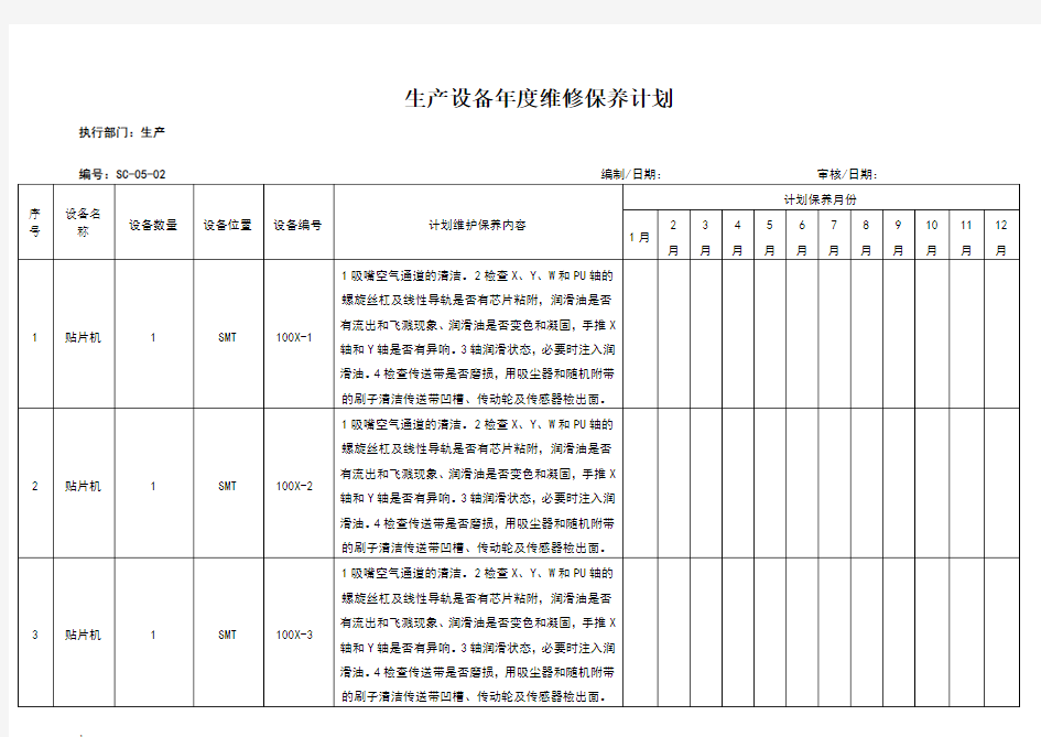 年度设备维护保养计划表