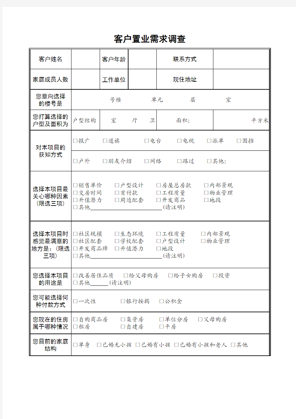 客户登记分析表