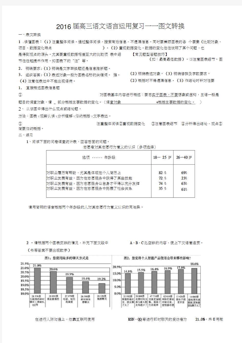 图文转换答题技巧