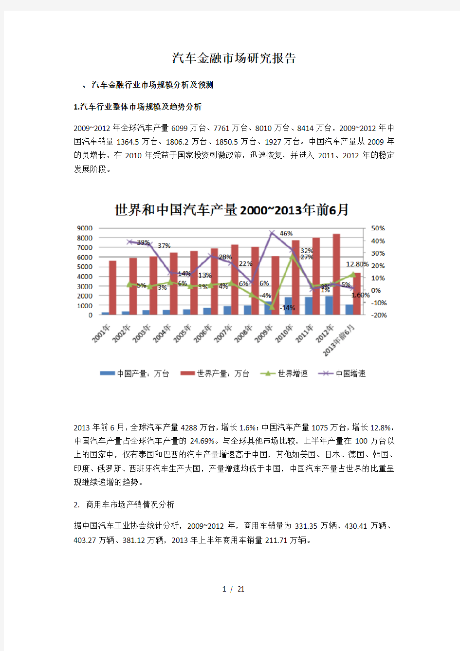 汽车金融市场研究报告