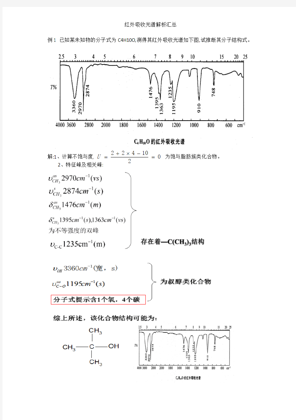 红外吸收光谱解析汇总