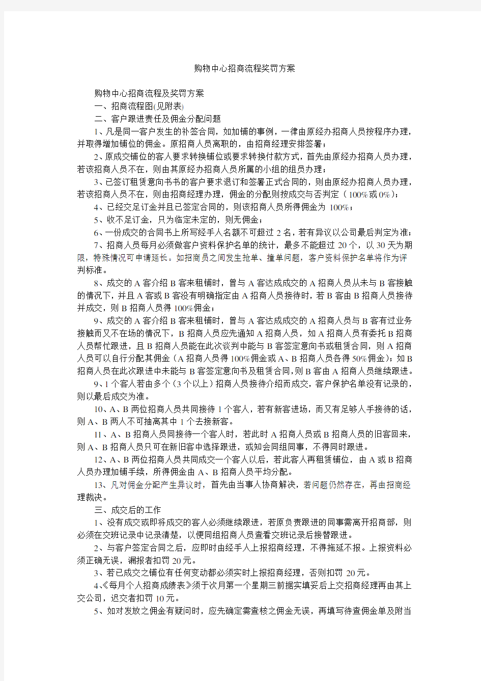 购物中心招商流程奖罚方案