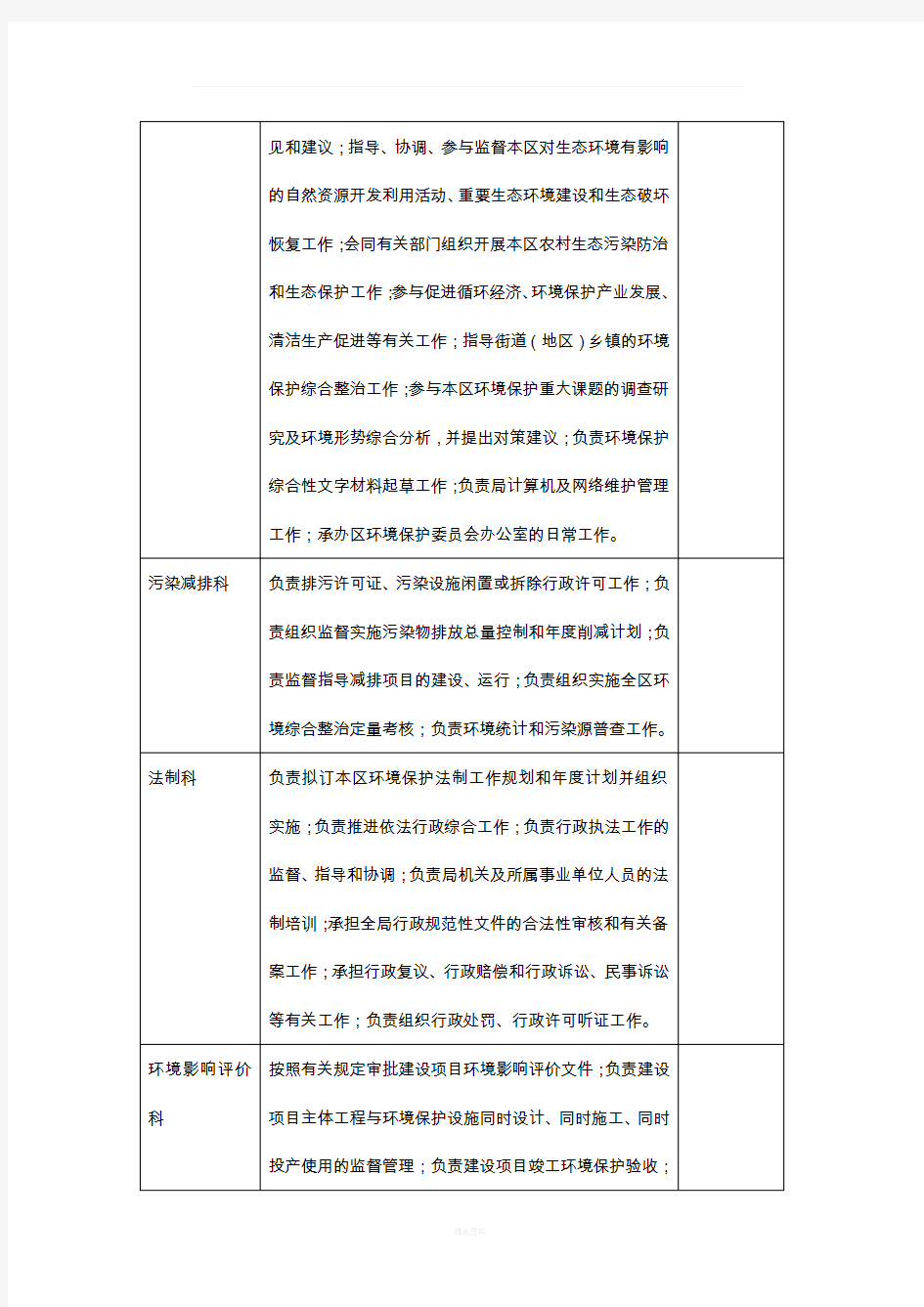 环境保护局各科室职能