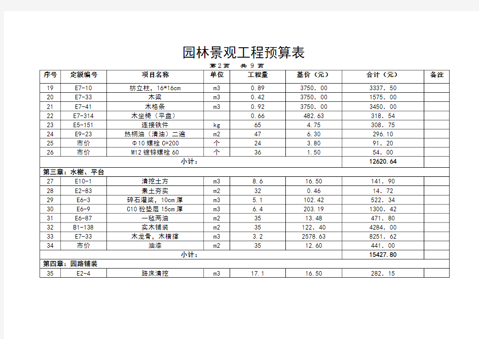 园林景观工程预算实例