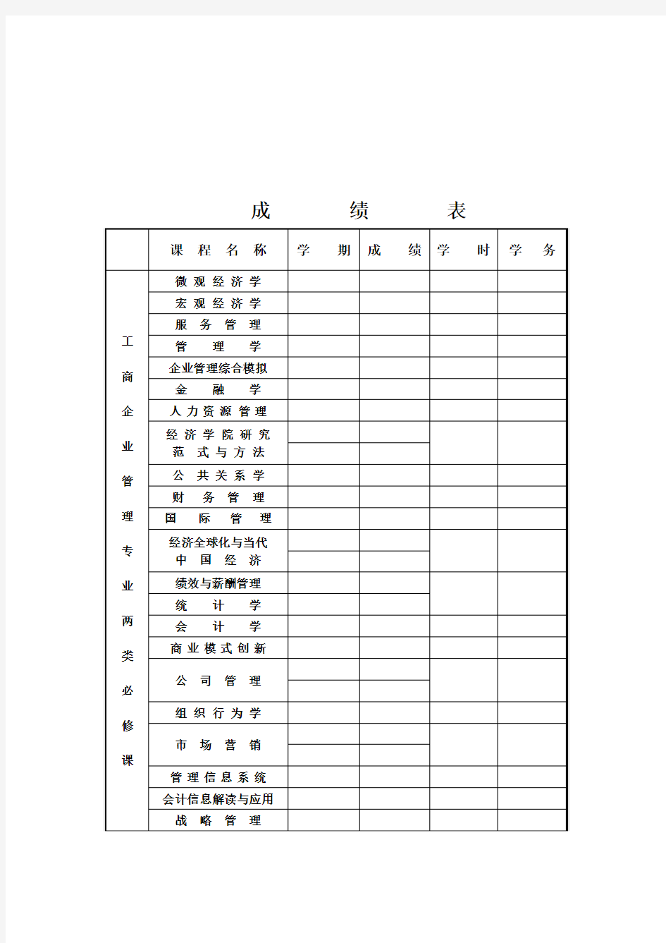 沈阳市成人高(中)等学校学生成绩表