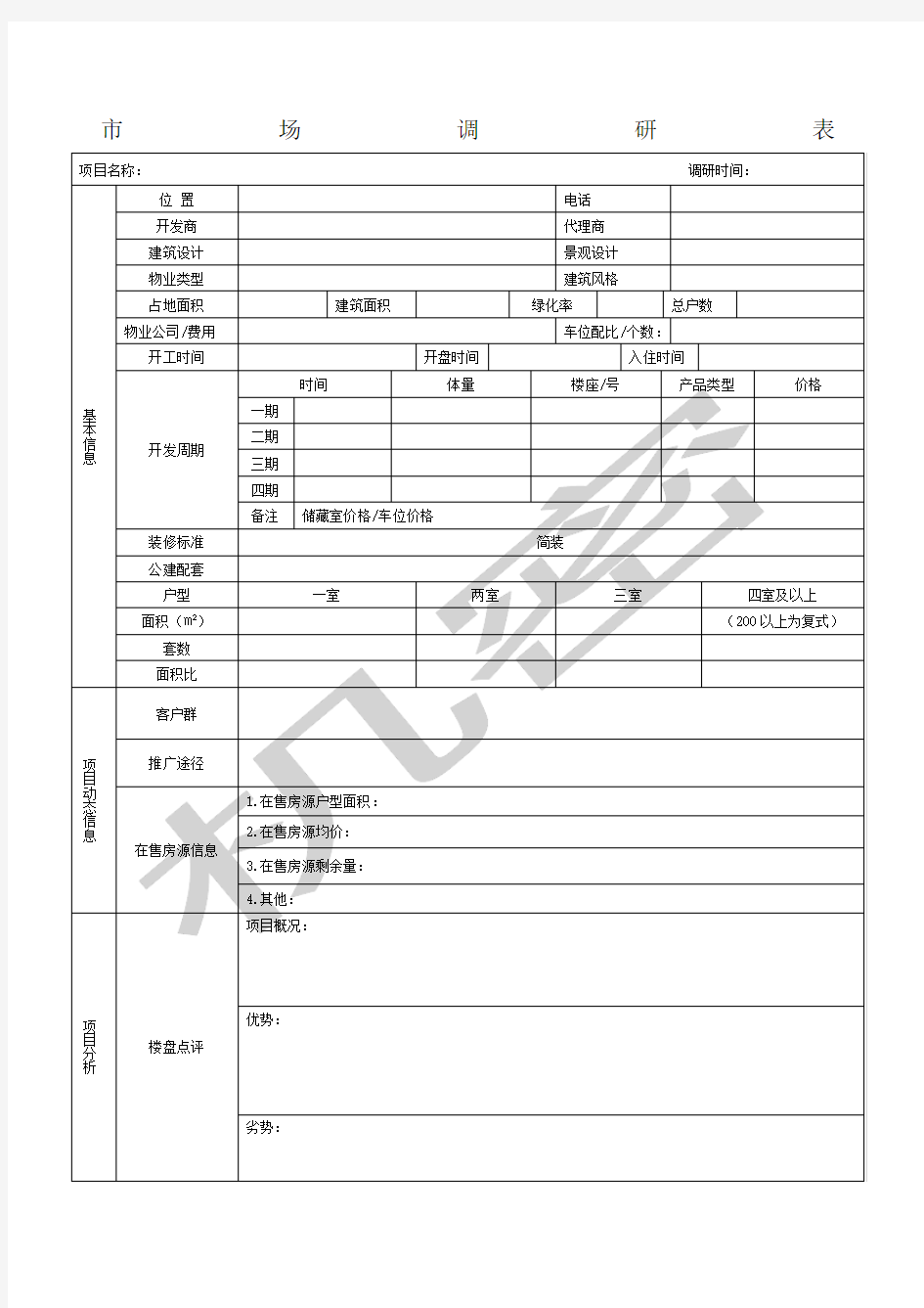 房地产市场调研表