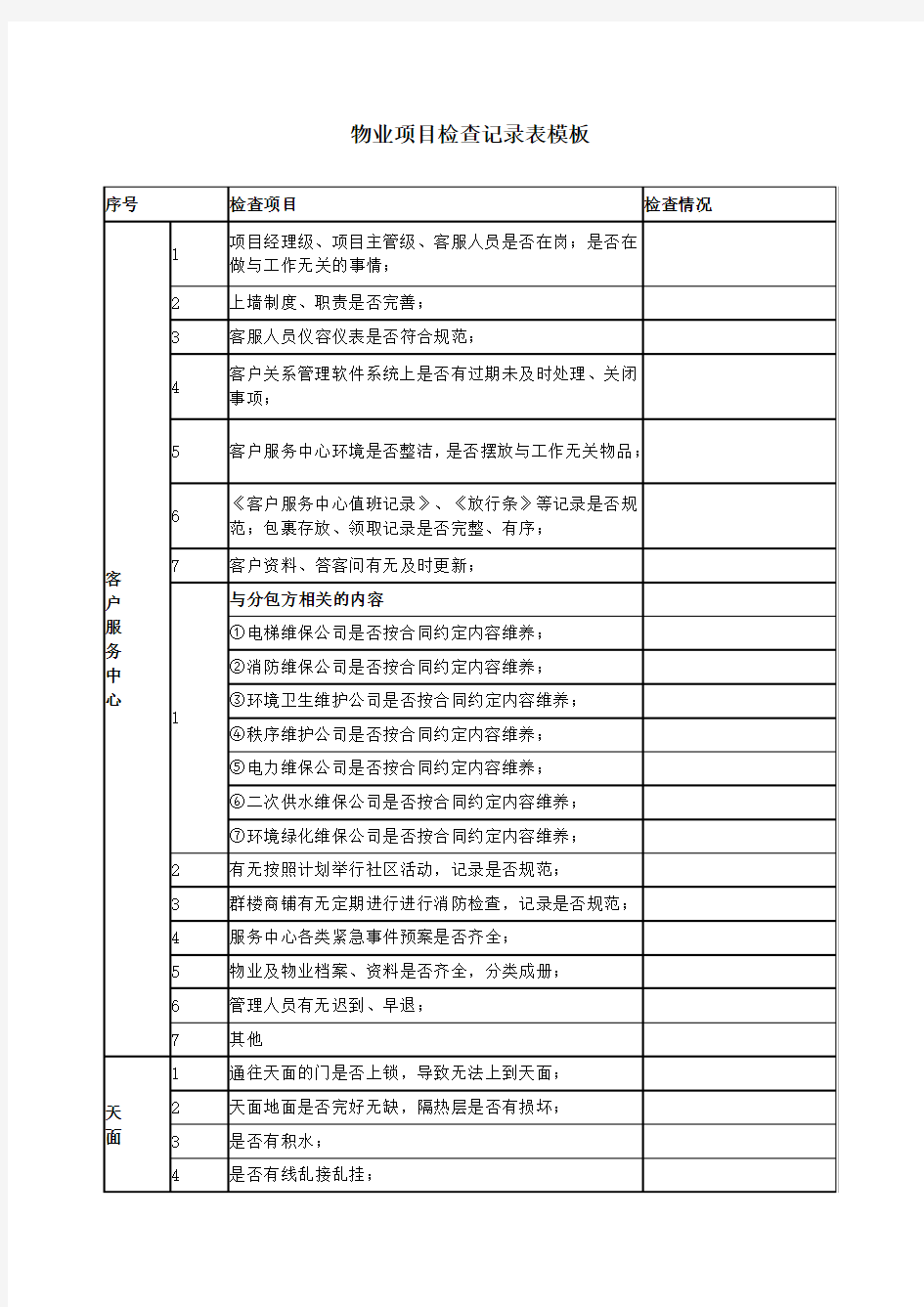 物业项目检查记录表模板