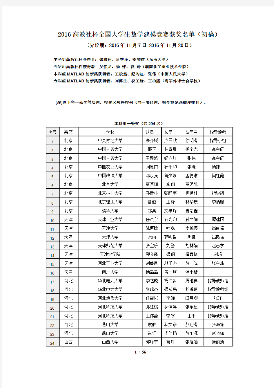 2016全国大学生数学建模竞赛获奖名单