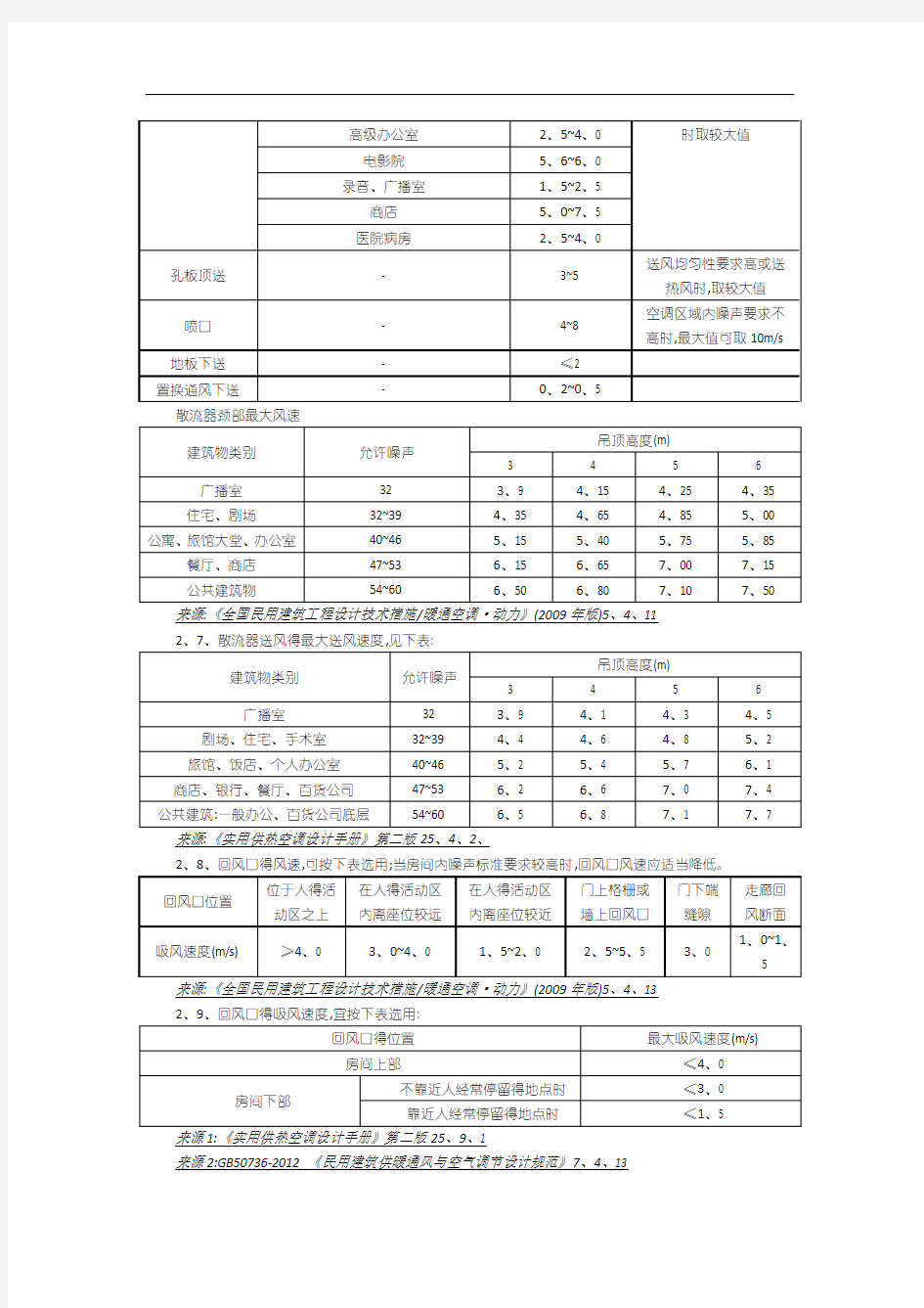 暖通规范中关于各类常见风管风速、风口风速、水管流速的规定