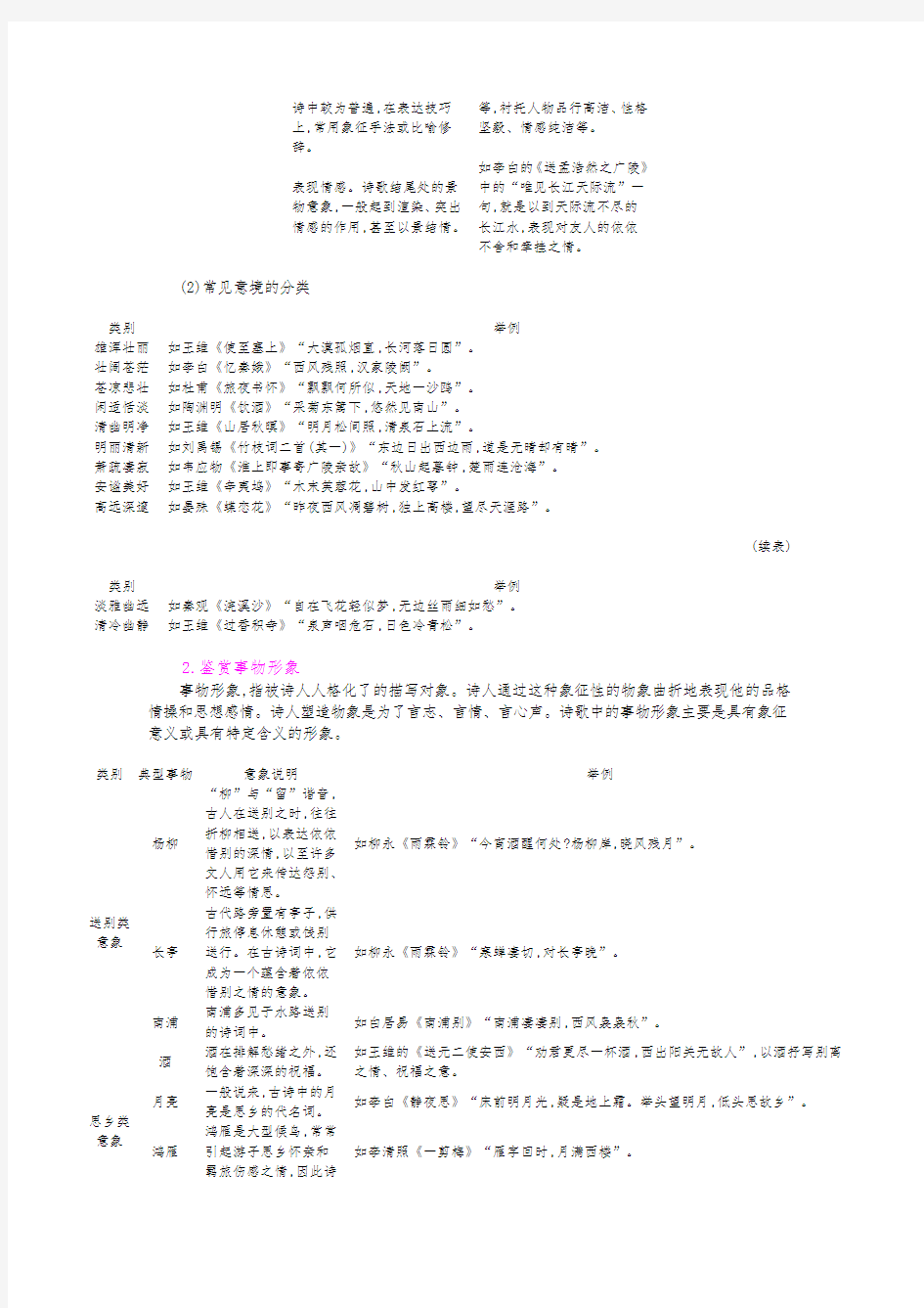 高中语文古代诗歌鉴赏知识清单总结(最新最全)