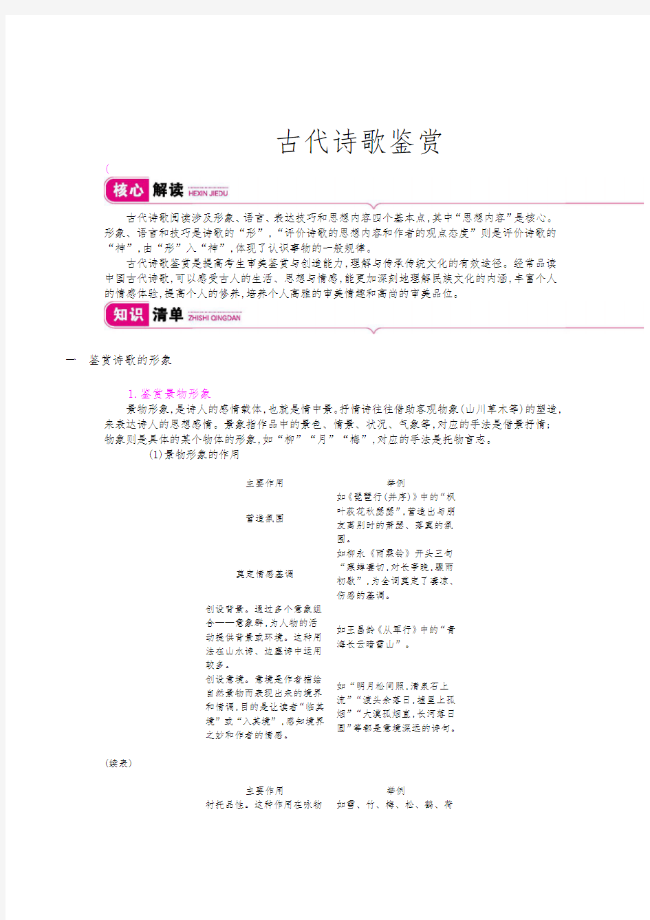 高中语文古代诗歌鉴赏知识清单总结(最新最全)