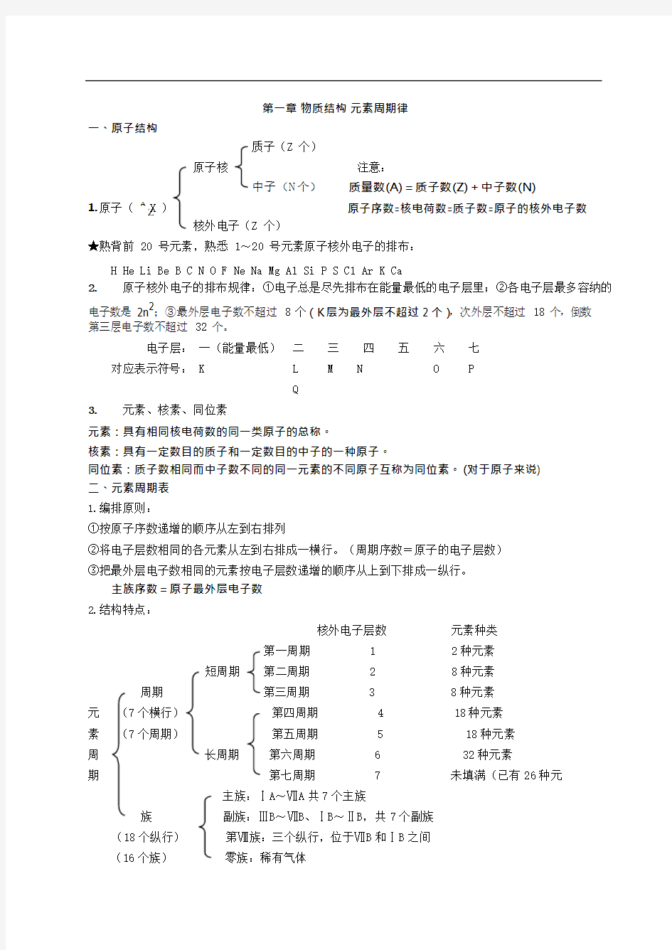 (完整)高一化学必修二知识点总结归纳,推荐文档