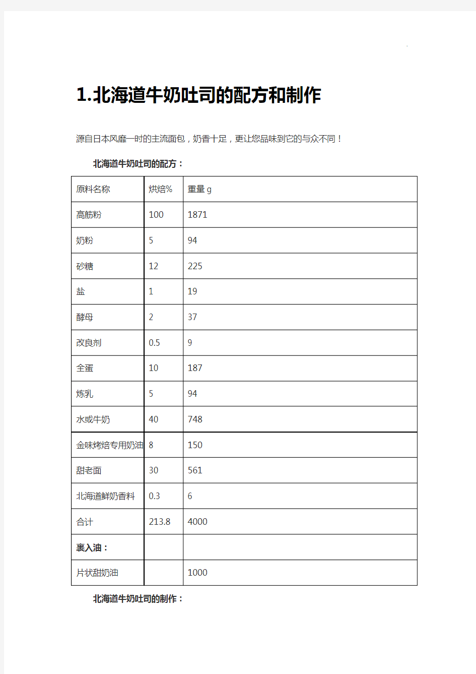 烘焙配方全套整合之30款吐司面包的烘焙制作方法