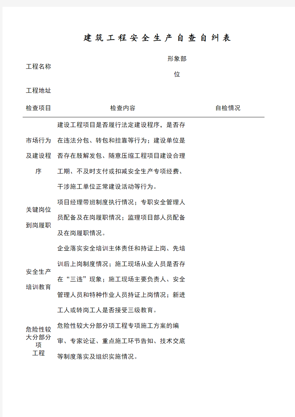 建筑工程安全生产自查自纠表.docx