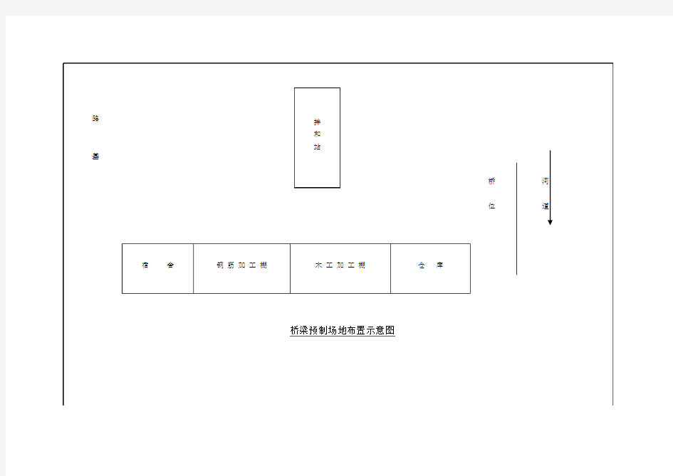 桥梁预制场地布置示意图