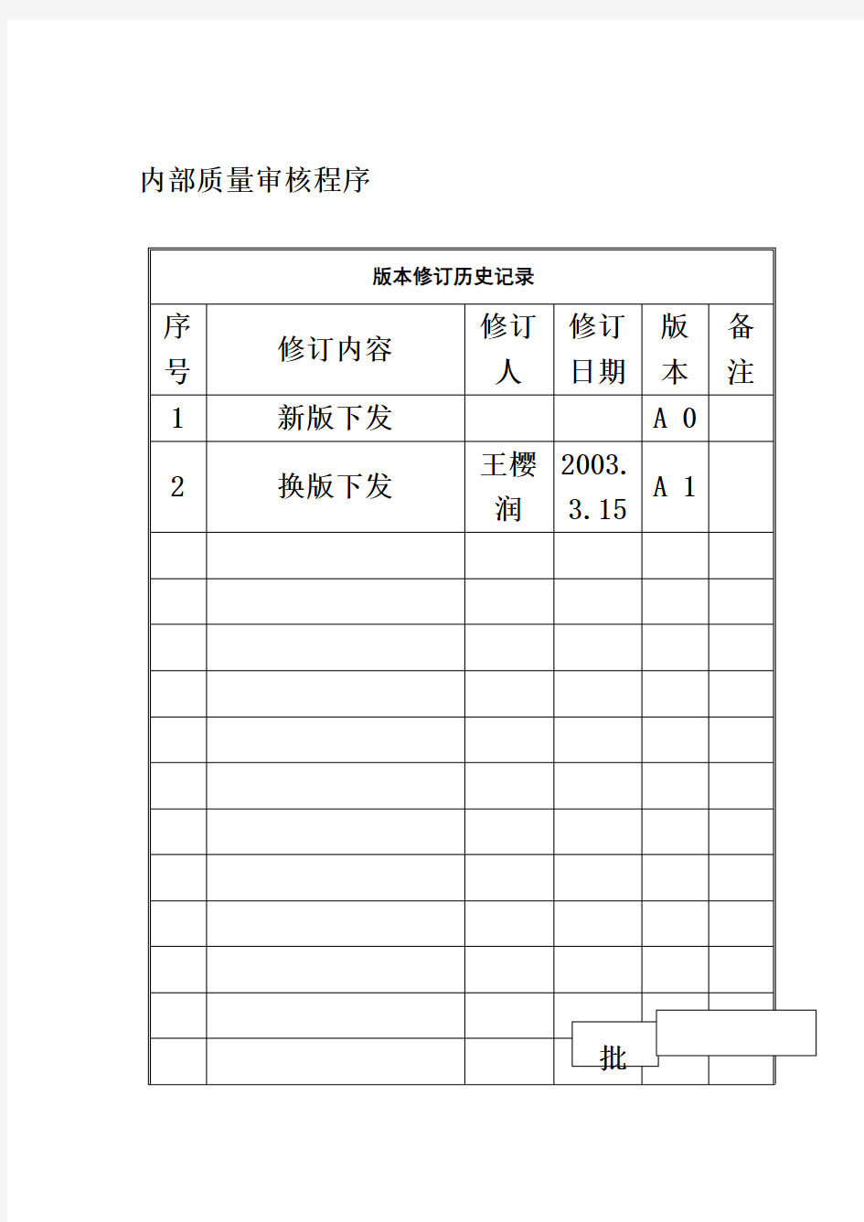 某食品公司内部质量审核控制程序(doc 5页)