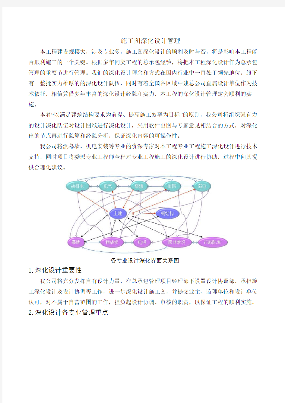 施工图深化设计管理