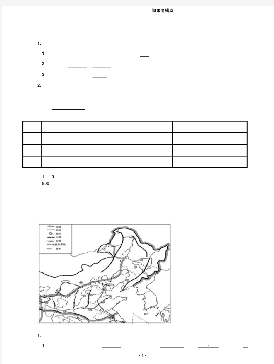 人教版八年级下册地理知识点梳理