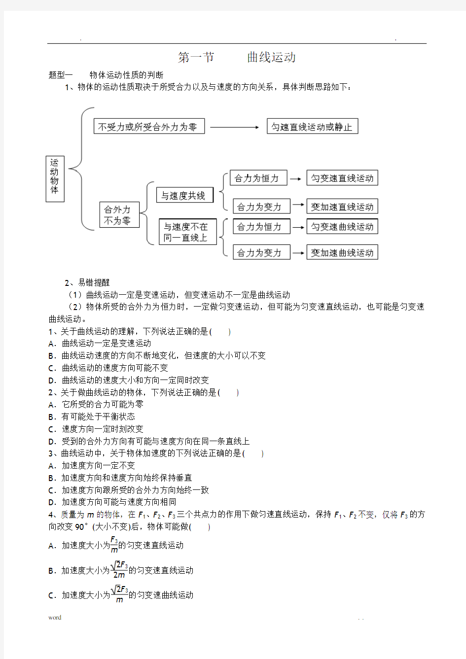 曲线运动题型总结