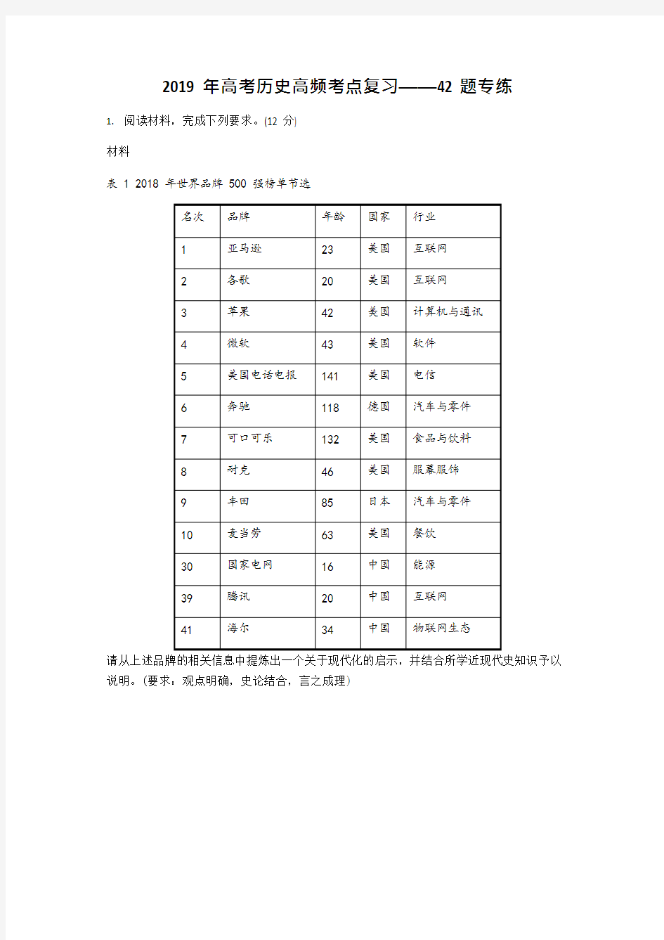 2019年高考历史高频考点复习——12分大题(可编辑修改word版)