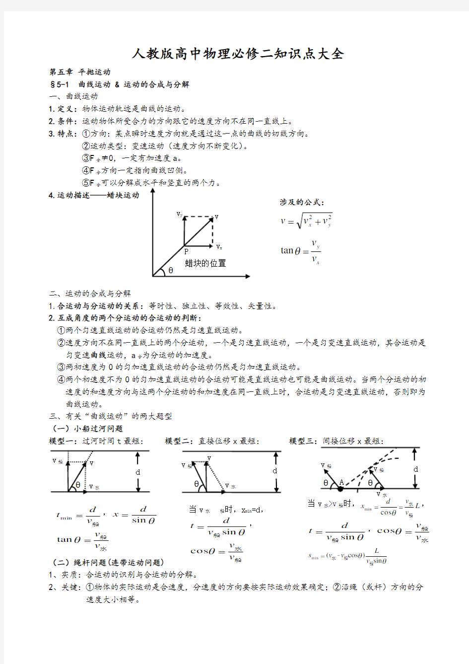 人教版高中物理必修二知识点大全