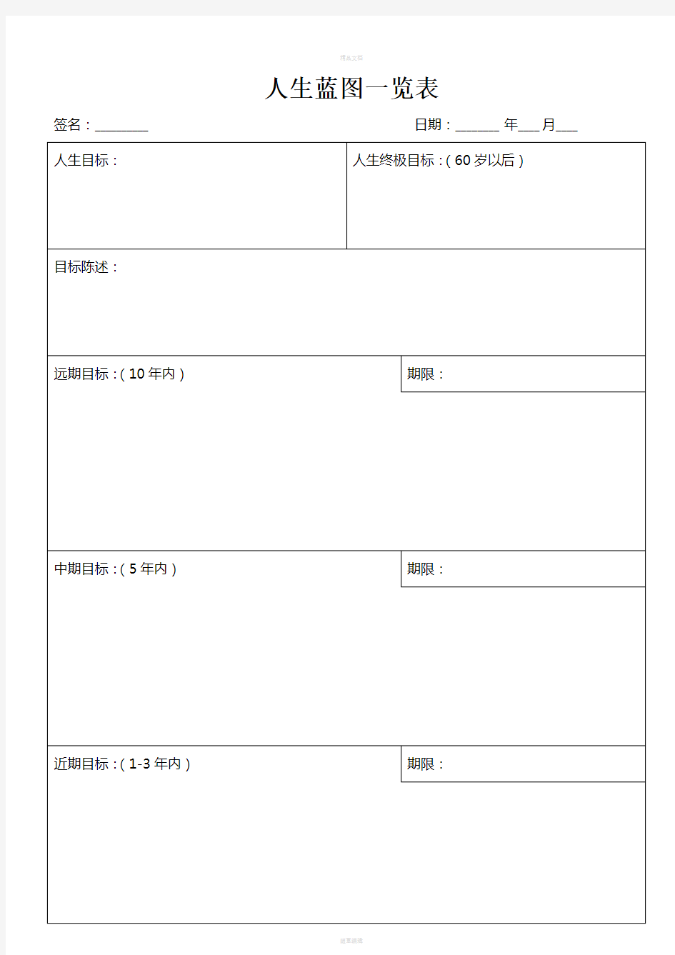 人生规划表格-(1)