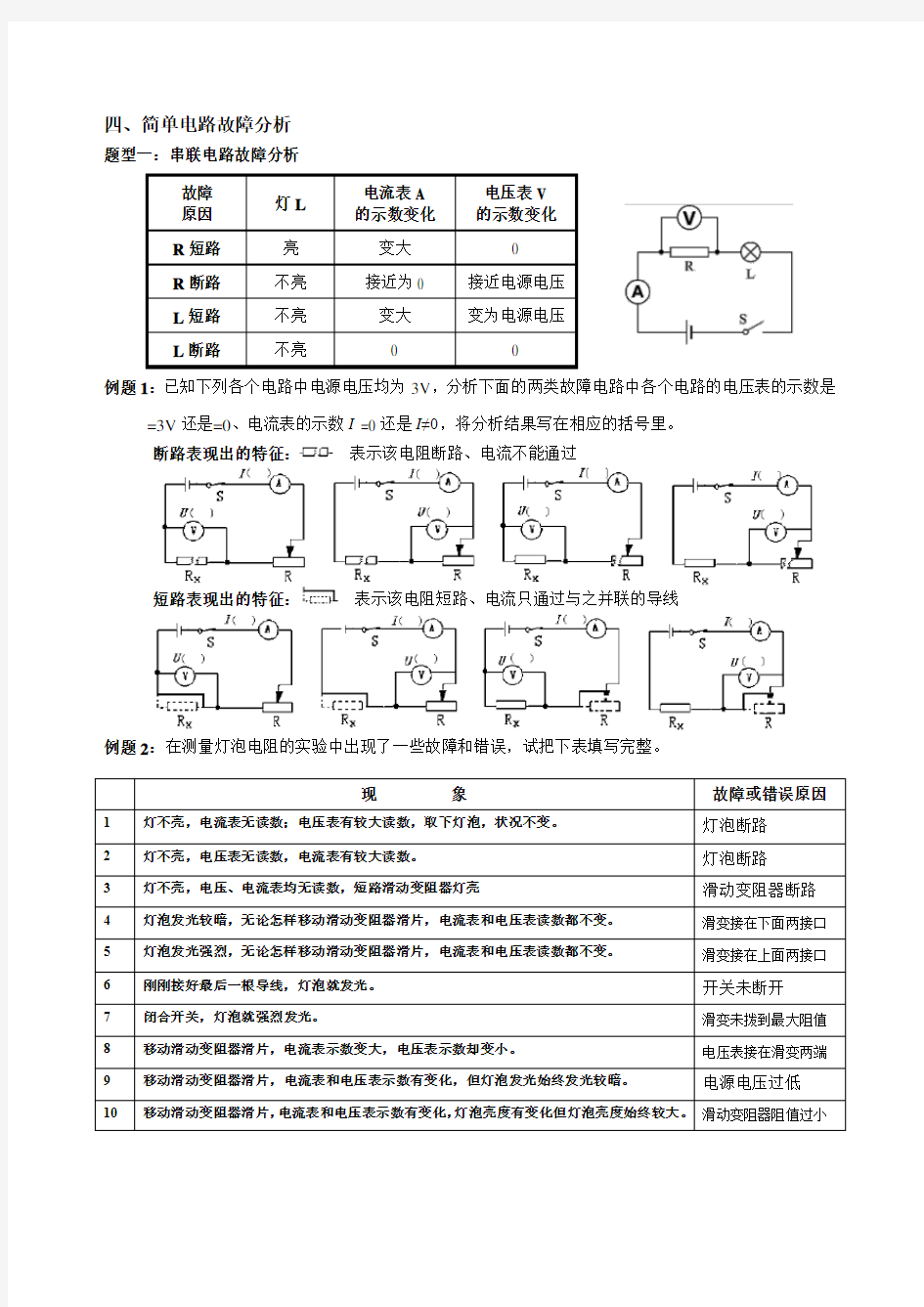 九年级物理电路故障分析专题(有答案)