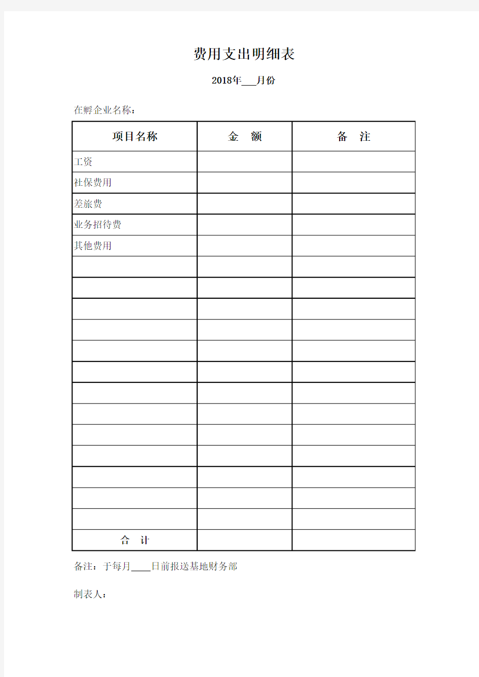 费用支出明细表