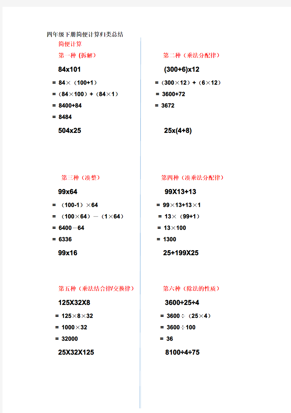 小学-运算定律方法归纳