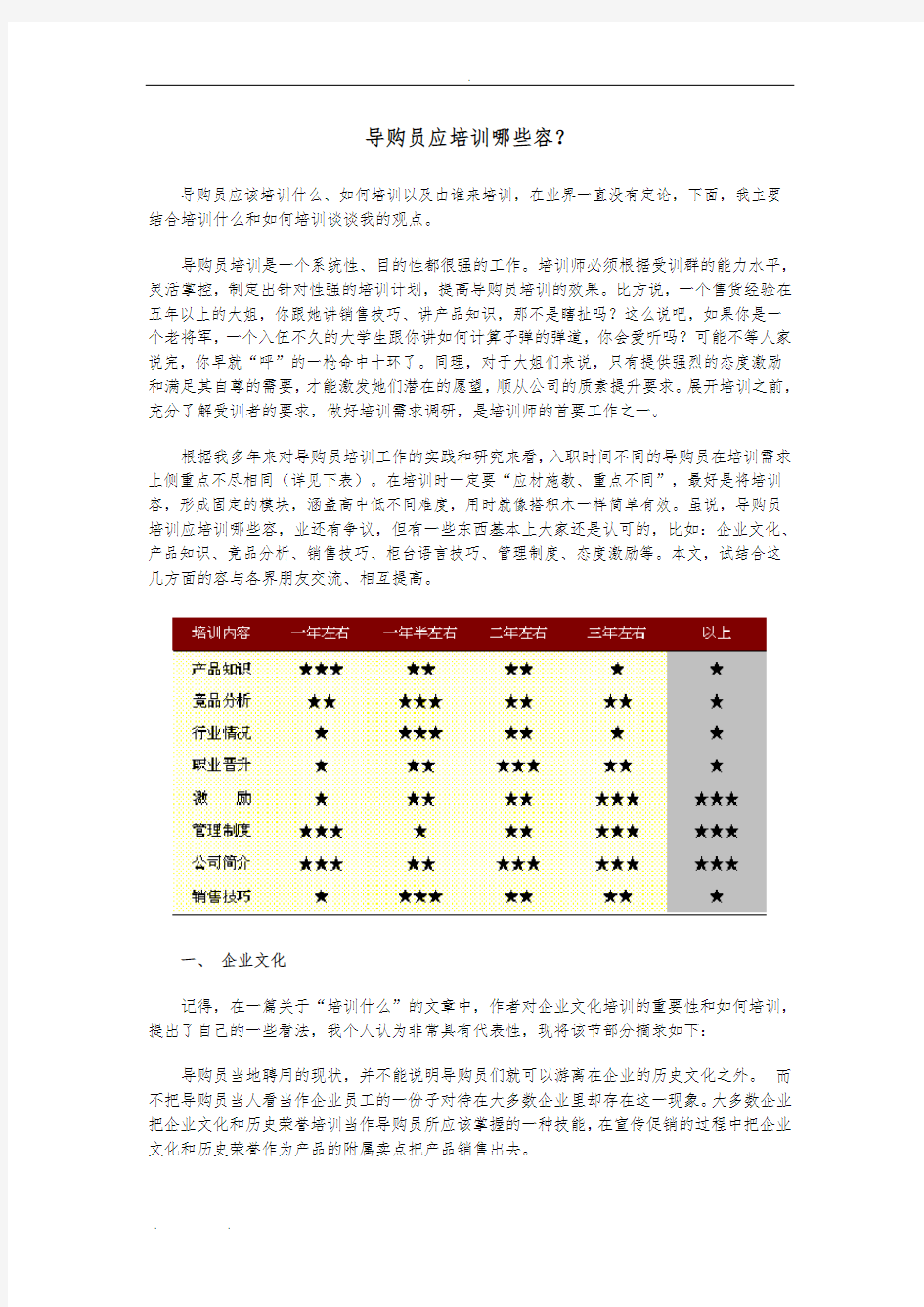 导购员应培训哪些内容