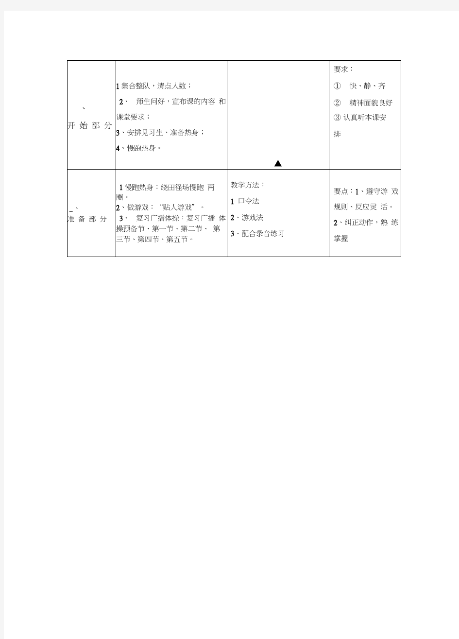 体育教学设计方案