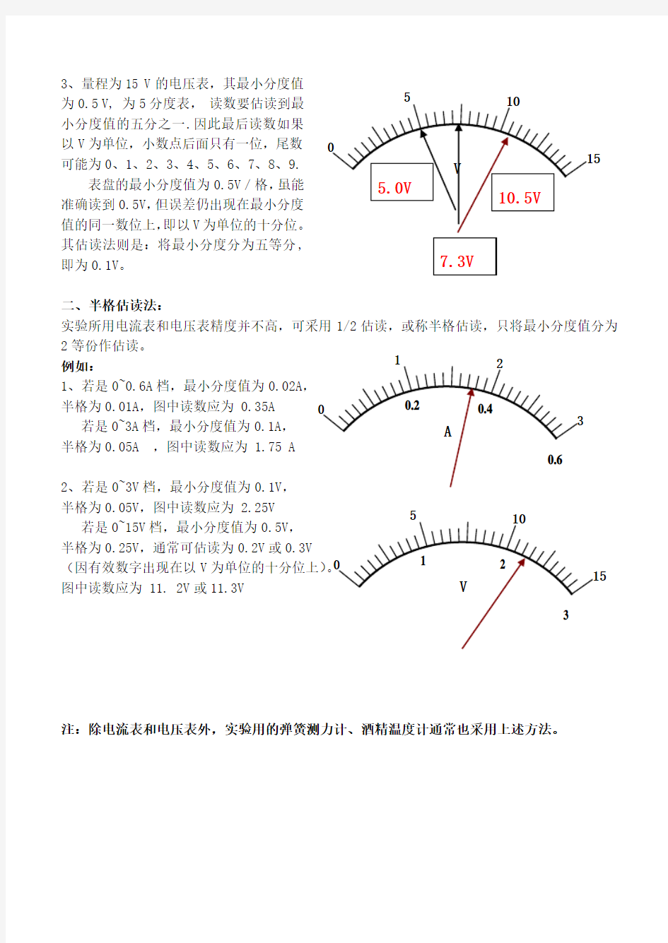 电流表和电压表的估读方法