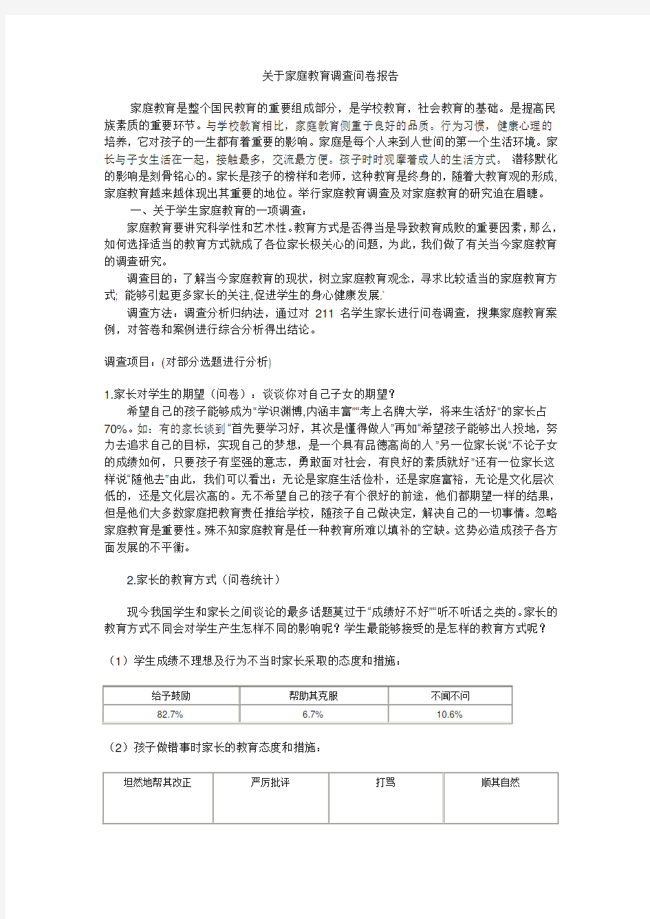 关于家庭教育调查问卷报告